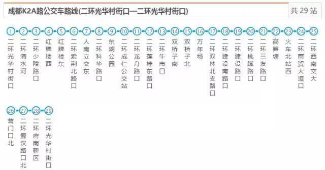 超实用！成都史上最全交通攻略，再也不怕迷路了！