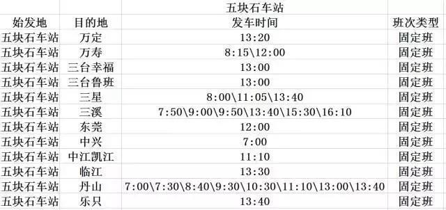 超实用！成都史上最全交通攻略，再也不怕迷路了！