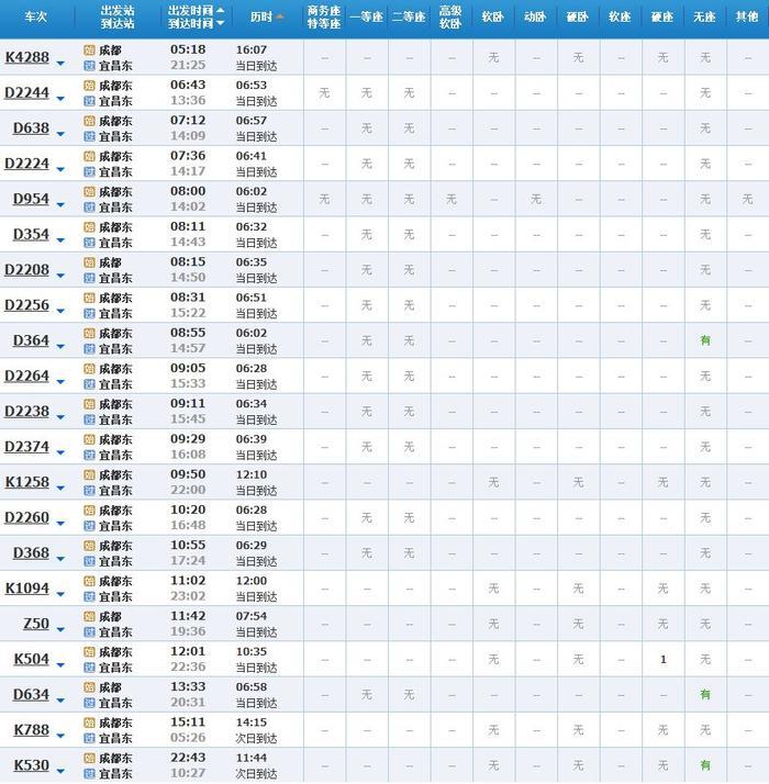 超实用！成都坐高铁直达省内国内40多个城市，车次、票价都在这