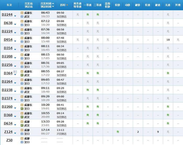 超实用！成都坐高铁直达省内国内40多个城市，车次、票价都在这