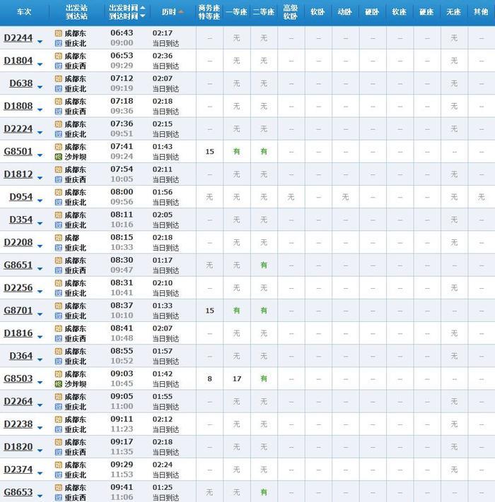 超实用！成都坐高铁直达省内国内40多个城市，车次、票价都在这