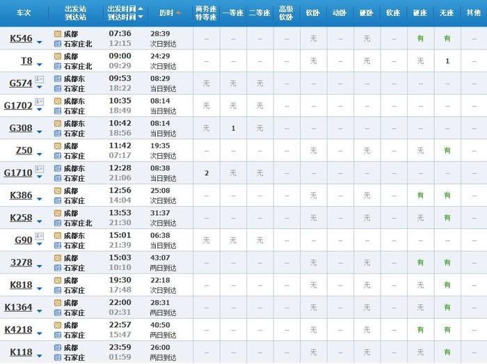 超实用！成都坐高铁直达省内国内40多个城市，车次、票价都在这