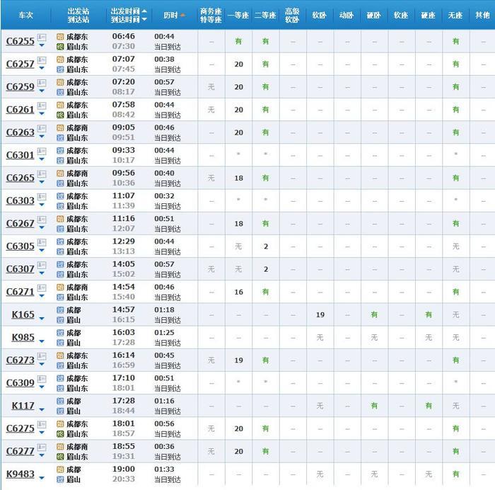 超实用！成都坐高铁直达省内国内40多个城市，车次、票价都在这