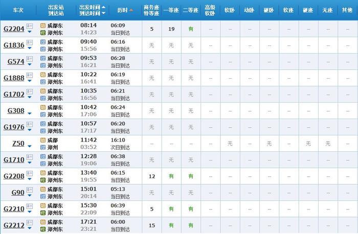 超实用！成都坐高铁直达省内国内40多个城市，车次、票价都在这