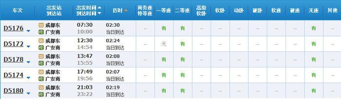 超实用！成都坐高铁直达省内国内40多个城市，车次、票价都在这