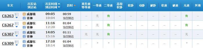 超实用！成都坐高铁直达省内国内40多个城市，车次、票价都在这