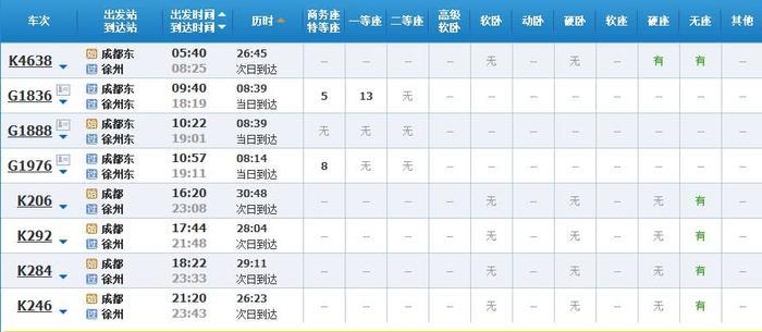 超实用！成都坐高铁直达省内国内40多个城市，车次、票价都在这