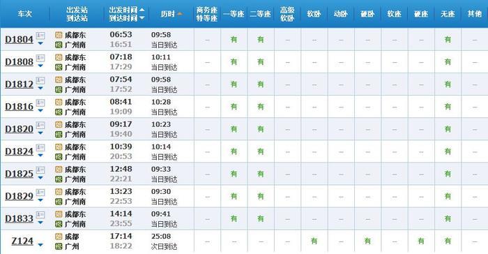 超实用！成都坐高铁直达省内国内40多个城市，车次、票价都在这