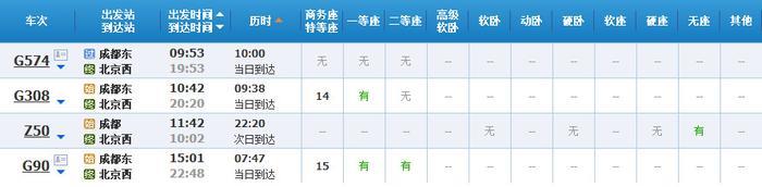 超实用！成都坐高铁直达省内国内40多个城市，车次、票价都在这