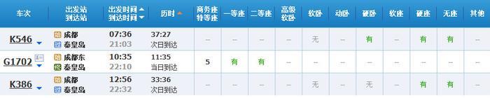 超实用！成都坐高铁直达省内国内40多个城市，车次、票价都在这