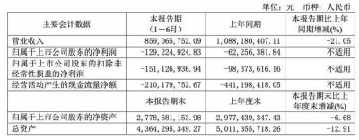 ​市值蒸发超100亿，香飘飘“摆烂”了？