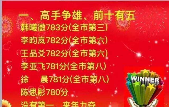 25所合肥学校中考成绩汇总：牛校原来这么多