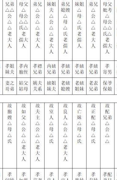 写包称呼大全写包格式（写包称呼大全写包格式2022）