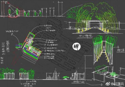 ​景观设计马克笔手绘分享一组 电脑手绘设计草图表达