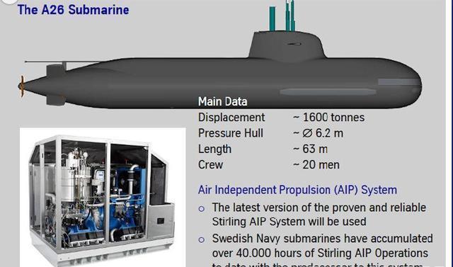 瑞典AIP潜艇技术有多牛？让美军航母蒙羞，日本引进技术没搞明白