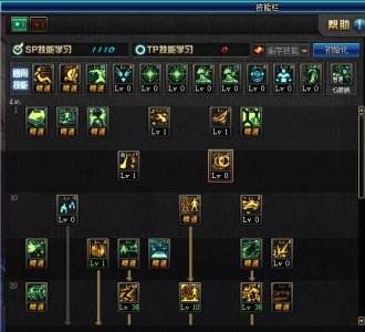 ​DNF次元行者二觉加点分享 契约非契约双版本