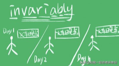 ​invariably什么意思