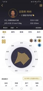 ​【NBA2KOL2】经验介绍7-防守五外最简单的办法