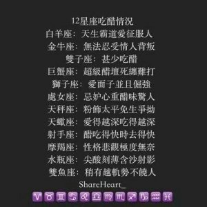 ​关于12星座的一切，你懂多少？