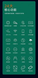 ​摩托车记录仪的选择
