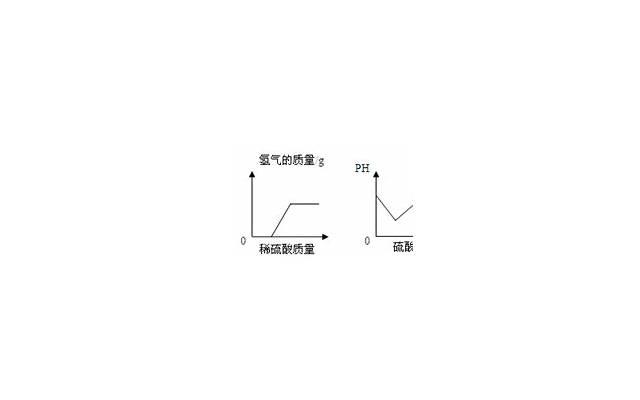 延时喷剂使用方法：应该喷在哪个位置？