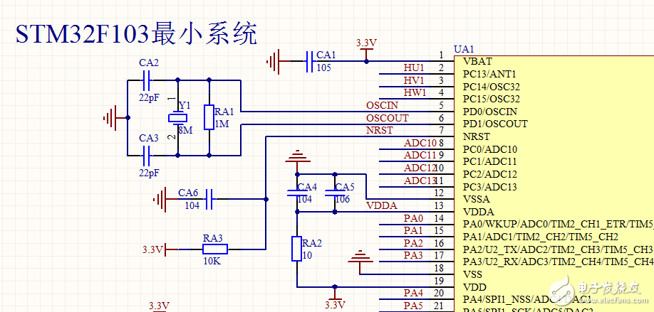 单片机晶振电路介绍(作为单片机的心脏)