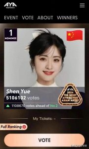 ​沈月亚洲最具影响力排名第一，凭什么？