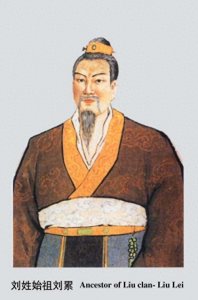 ​中华刘氏祖先——刘累