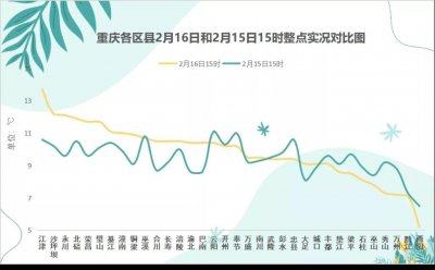 ​2月17日要闻速览