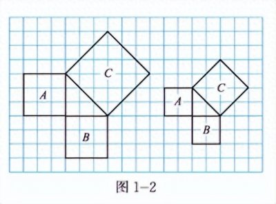 ​初中数学：勾股定理的知识点总结归纳！