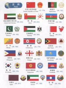 ​世界各国国旗和国徽
