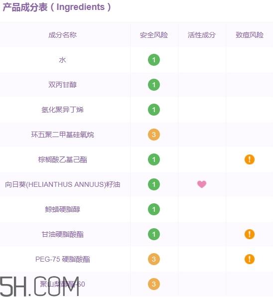 muji无印良品洗面奶孕妇可以用吗