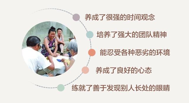 青岛四星级（青岛最全够级指南）(14)