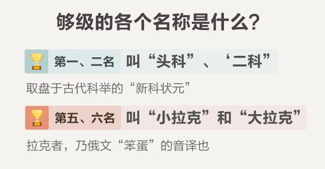 青岛四星级（青岛最全够级指南）(9)