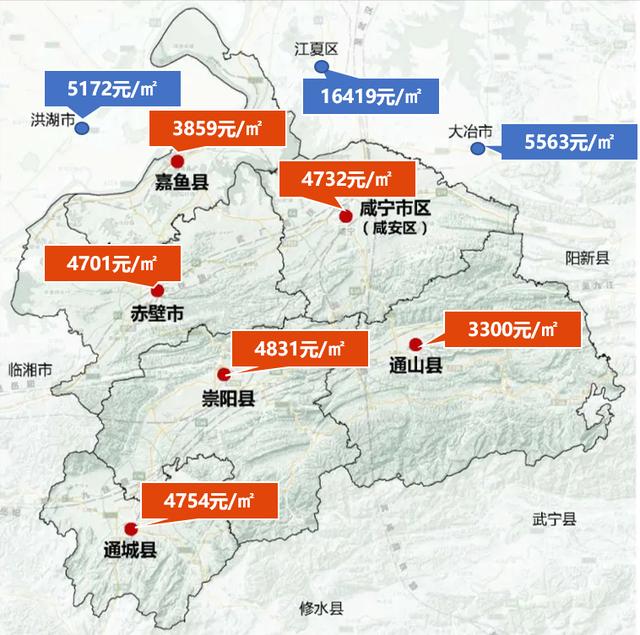 咸宁市房价走向（咸宁2035人口340万打造3座城）(10)