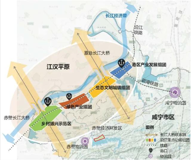 咸宁市房价走向（咸宁2035人口340万打造3座城）(4)