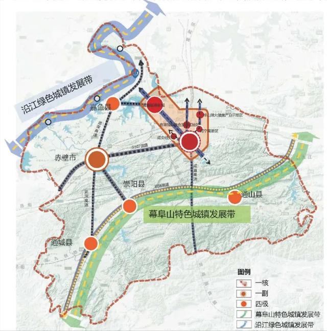 咸宁市房价走向（咸宁2035人口340万打造3座城）(7)