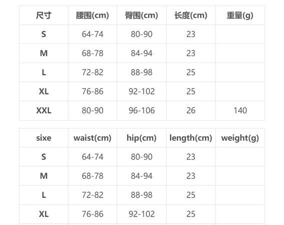 衣服最小尺码是s吗