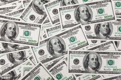 ​美元图片大全