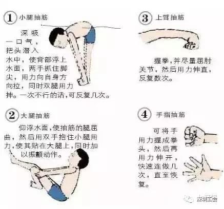 上海没有好的游泳池吗（降温都是骗人的）(33)