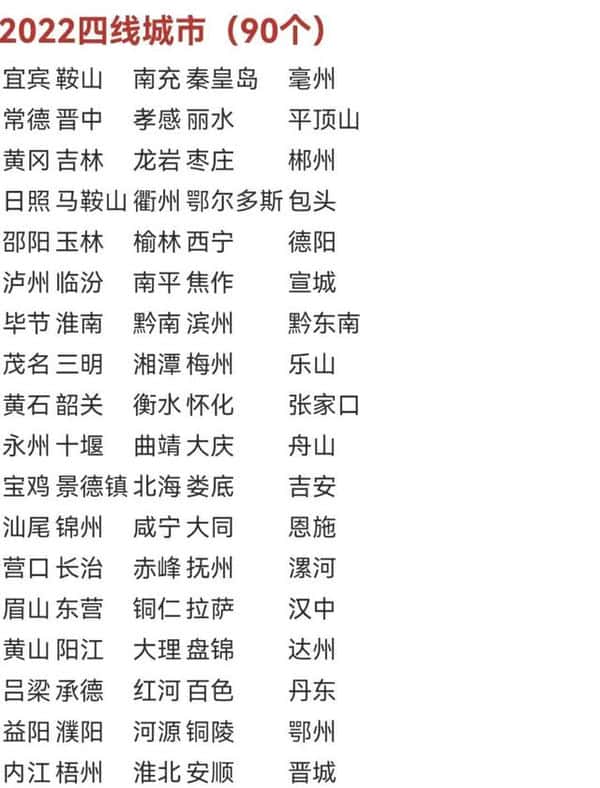 日照是四线城市吗（日照是几线城市）