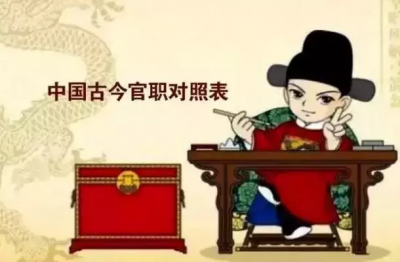 ​廷尉相当于现在什么官(中国古今官职对照表)