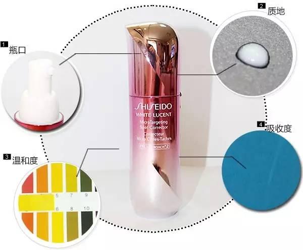 淡斑美白产品排行榜前十名（目前市面上最流行的12款美白淡斑产品）(10)