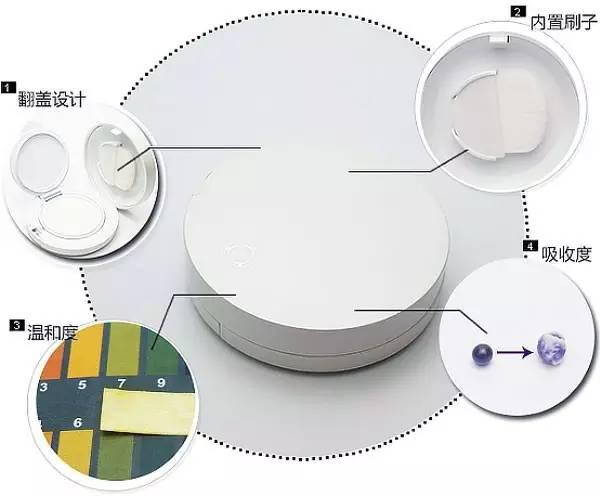 淡斑美白产品排行榜前十名（目前市面上最流行的12款美白淡斑产品）(9)
