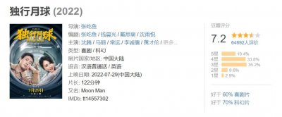 ​沈腾马丽，这次我嗑不动了