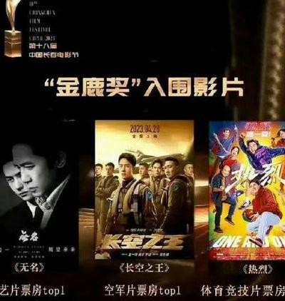 金鹰节获奖名单（2025金鹰节获奖作品）