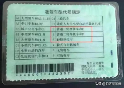 ​最全总结：电动车驾照考取、收费、流程等！你考了吗？