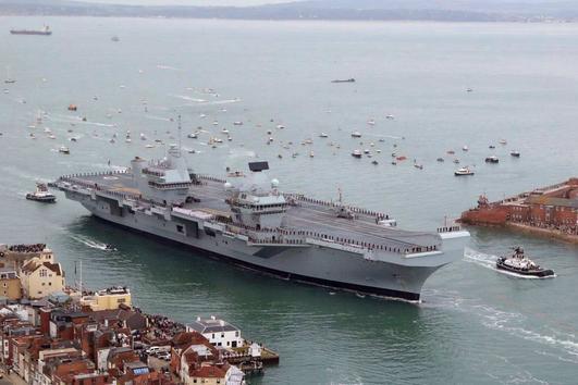 世界八大航母排名, 中国进步最快, 俄罗斯竟被印度超越!