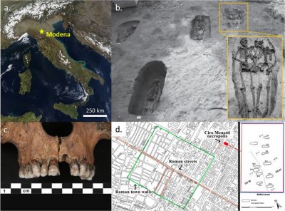 ​意大利考古发现的2具牵手骨骸“摩德纳的恋人”原来都是男性