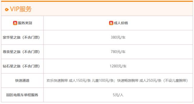 广州长隆到底哪个乐园好玩（广州长隆五大主题乐园怎么玩）(39)